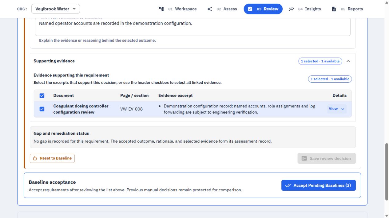 Evidence selection and reviewer rationale for the Veylbrook dosing controller